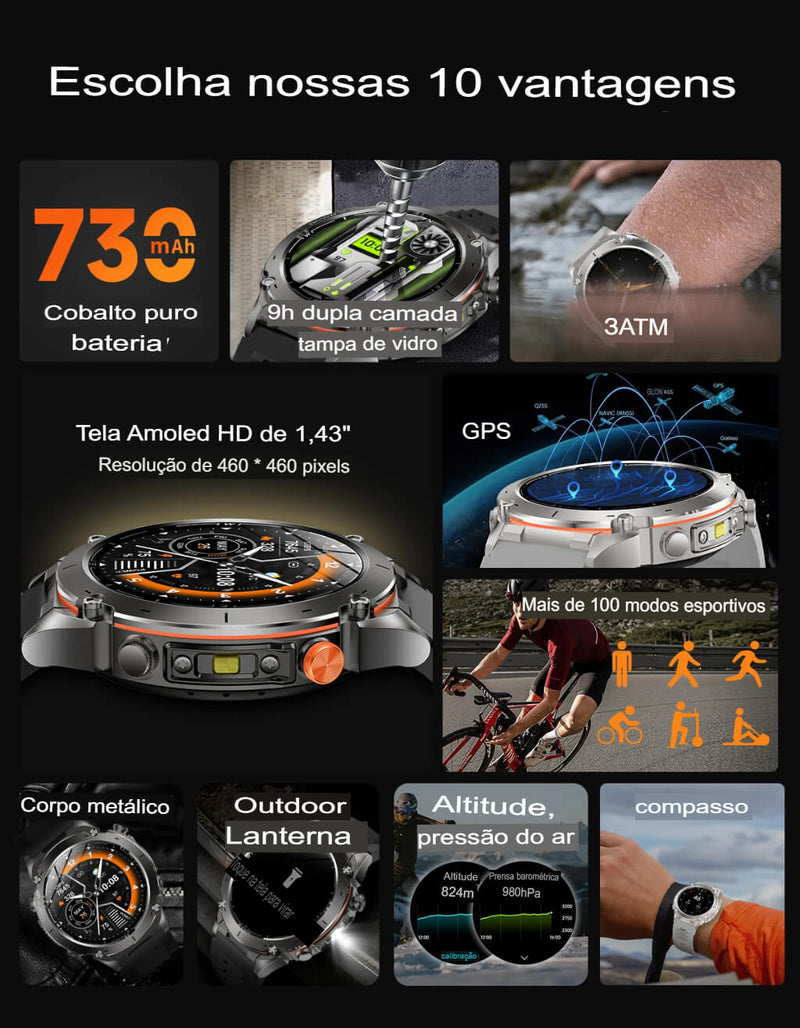 Relógio Smartwatch PV Y101 GPS AMOLED 05ATM