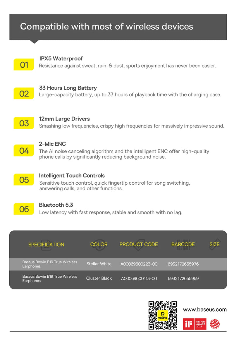 Fones Baseus Bluetooth 5.3: Graves Potentes, Conforto e 33h de Bateria!