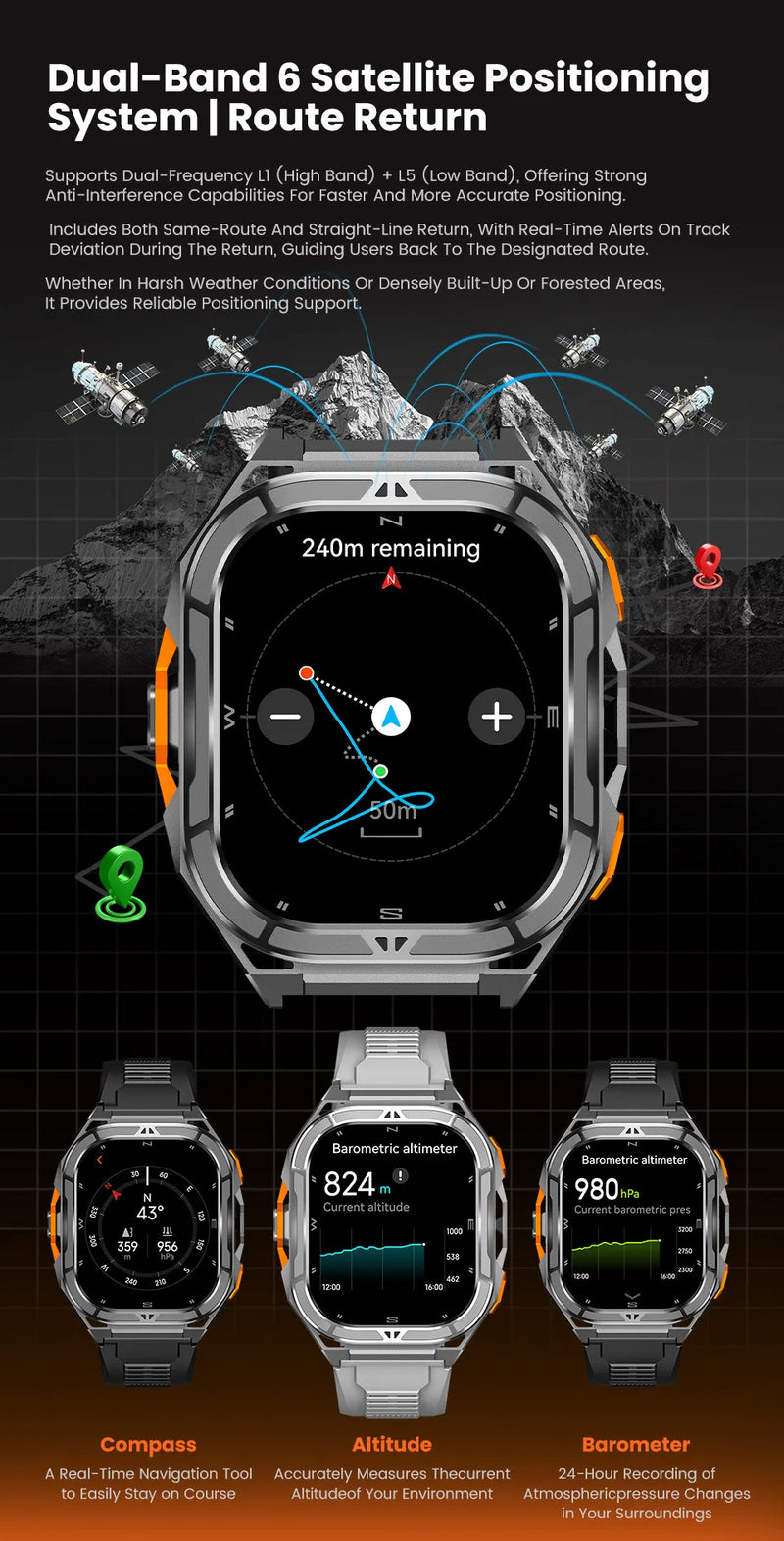 Relógio Inteligente PAAZOMU GPS 2025 - Tela AMOLED HD 50 mm - Resistente à Água 5ATM - Lançamento