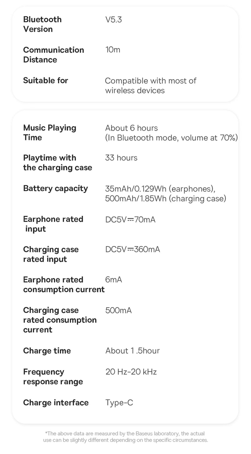 Fones Baseus Bluetooth 5.3: Graves Potentes, Conforto e 33h de Bateria!