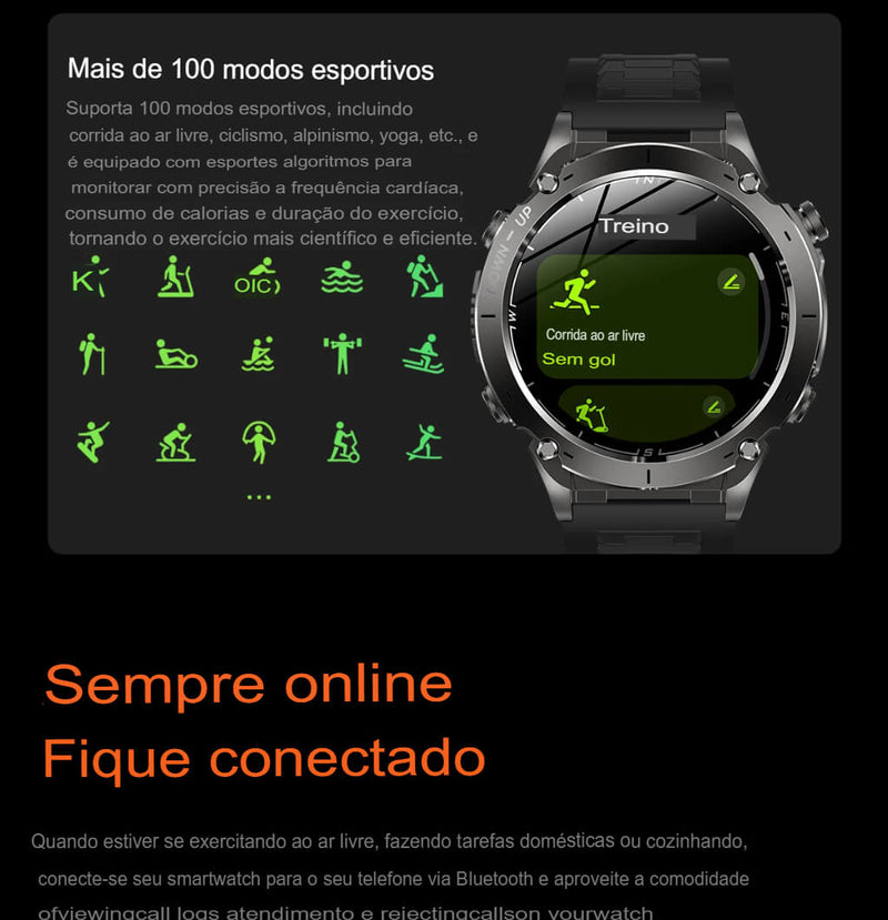 Relógio Smartwatch PV Y101 GPS AMOLED 05ATM